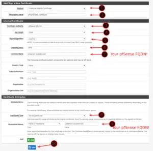 Eanble SSL for pfSense