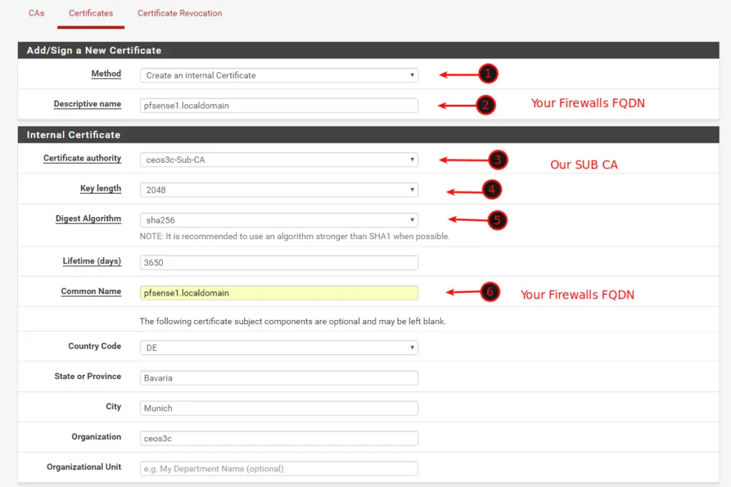 PFSENSE. PFSENSE логотип. Меню PFSENSE. Установка PFSENSE. Enable ssl