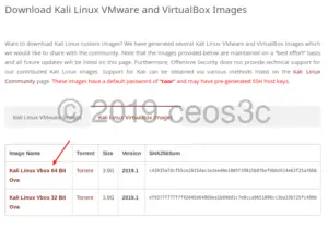 Install Kali Linux on VirtualBox with Guest Additions