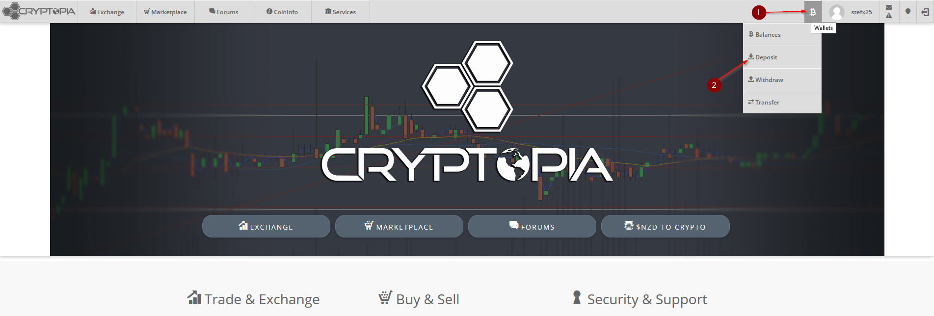 How to buy bitcoin with paypal reddit How to buy bitcoin with paypal reddit