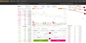 How to buy NANO(XRB) on Binance