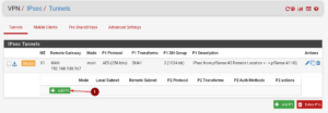 pfSense IPSec site to site