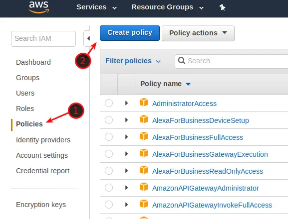 Grafana with AWS Cloudwatch