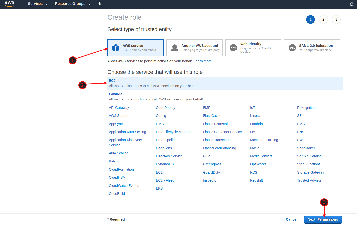 Grafana with AWS Cloudwatch