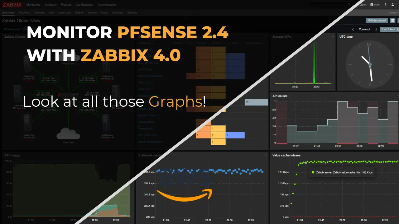 Monitor pfSense 2.4 with Zabbix
