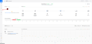 Add a new UniFi AP to the Controller