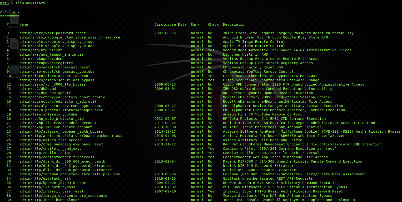 Metasploit Tutorial