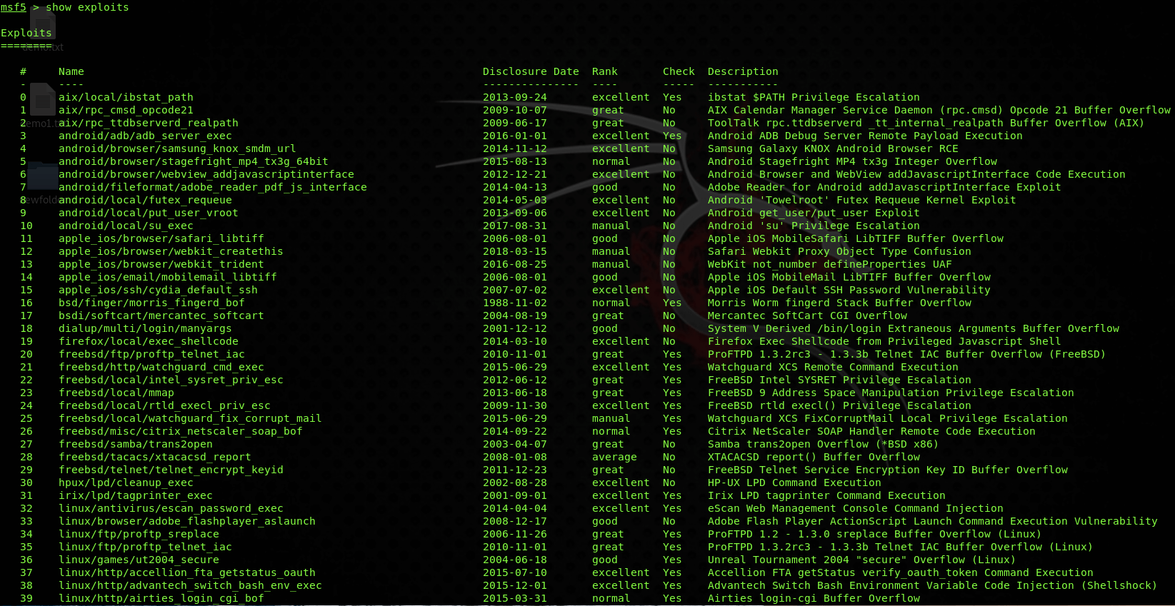 Metasploit Tutorial