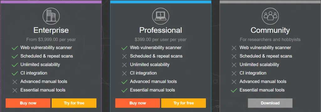 burp suite professional burp suite professional