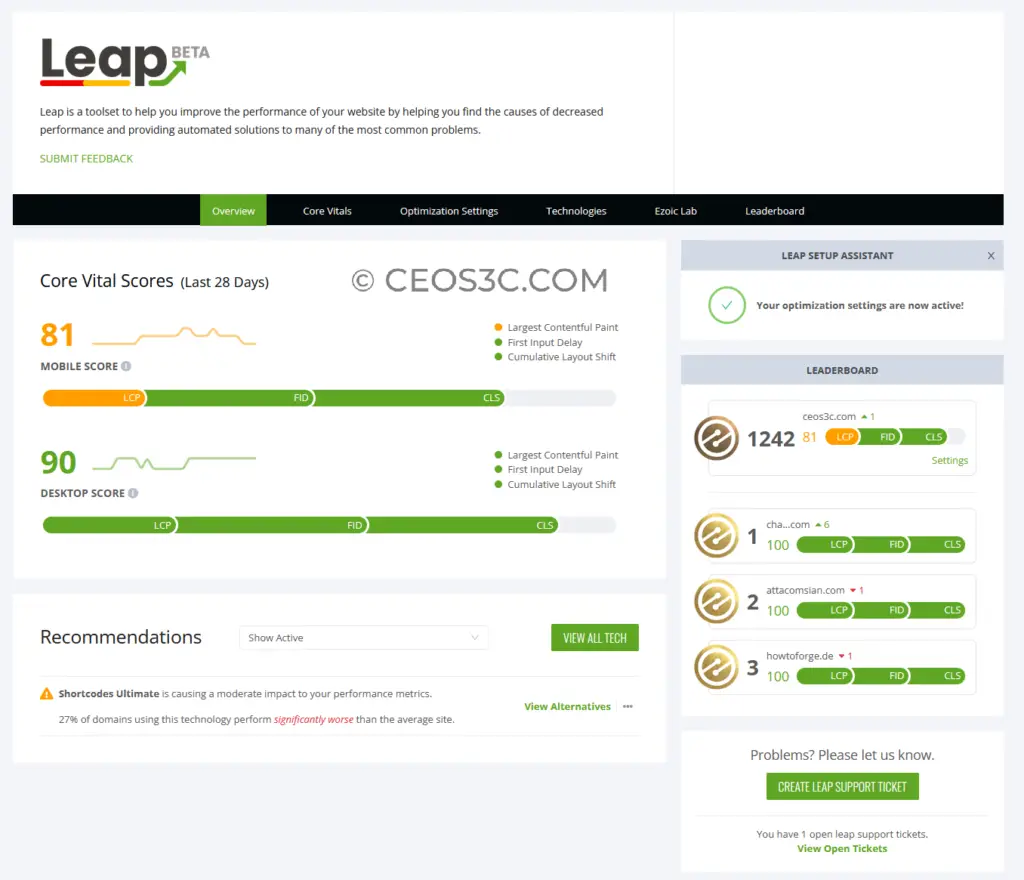 Ezoic Leap Dashboard