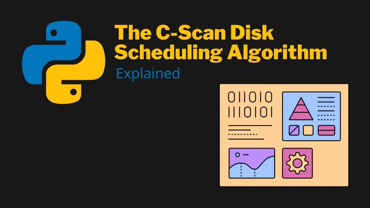 C-Scan Disk Scheduling Algorithm Featured Image