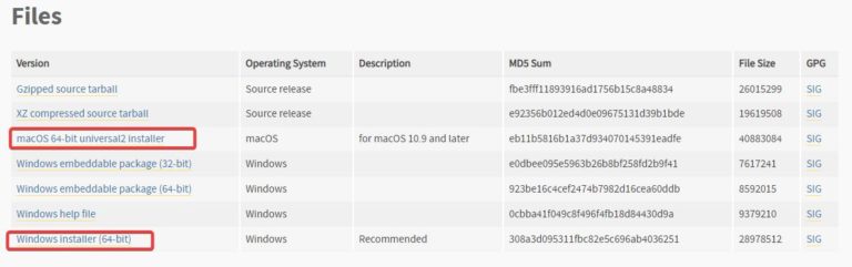 Python Hello World - Your First Python Program