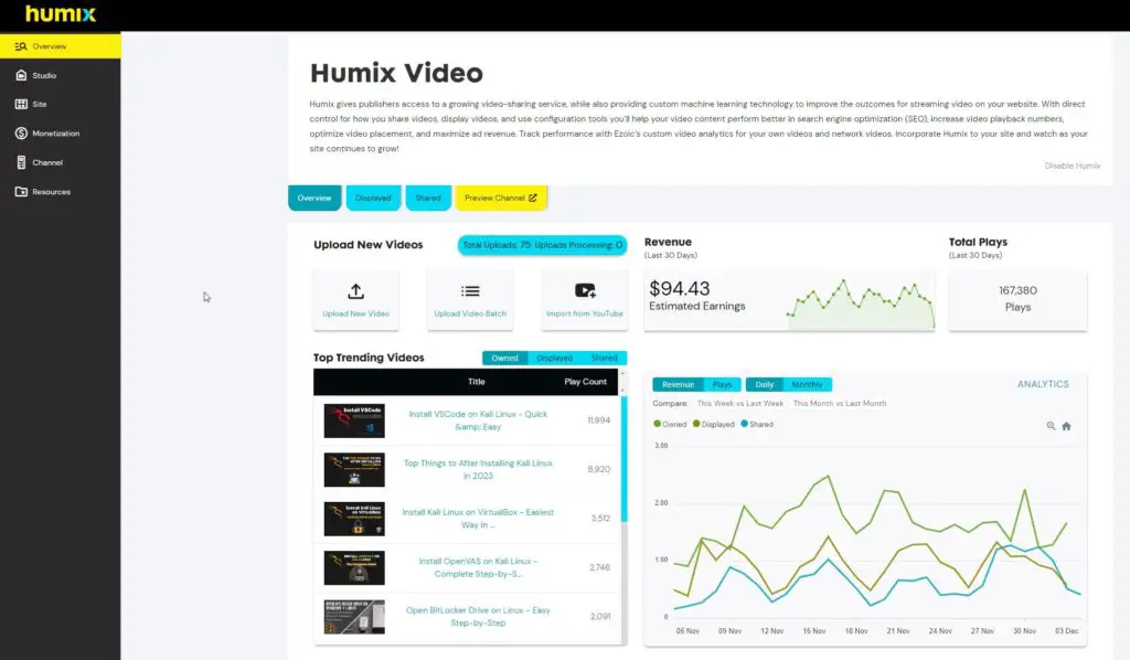 Humix Dashboard