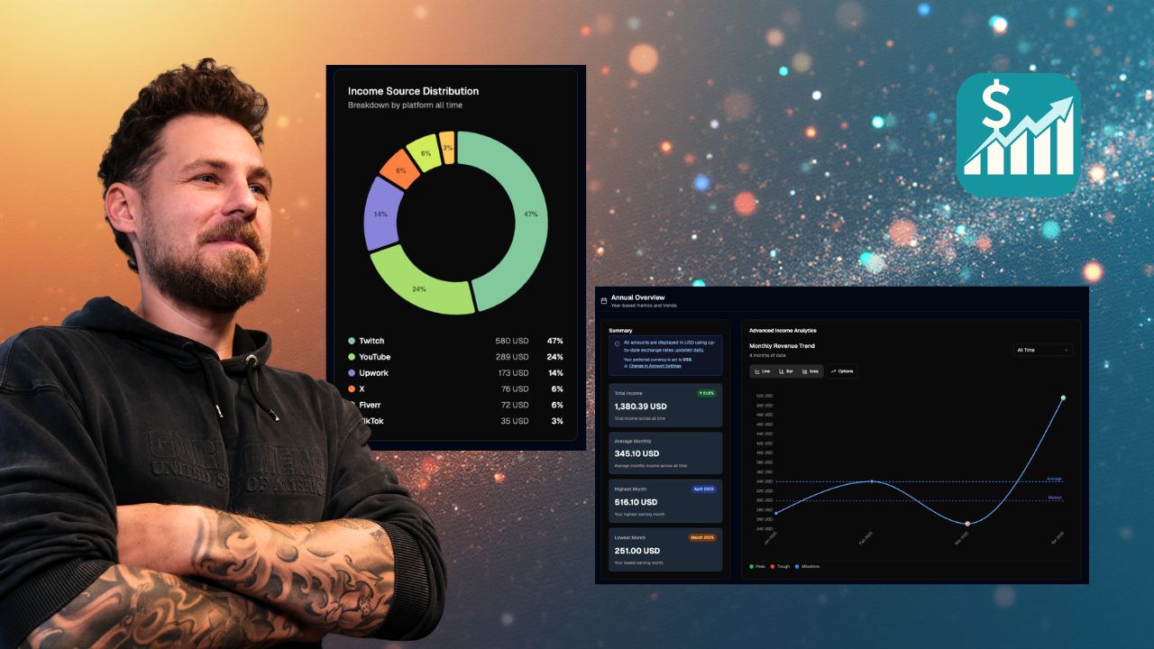 Content Creator Income Tracker