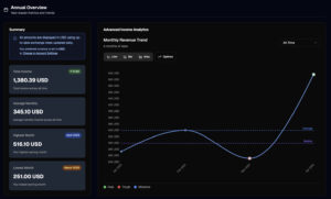 content creator income tracker