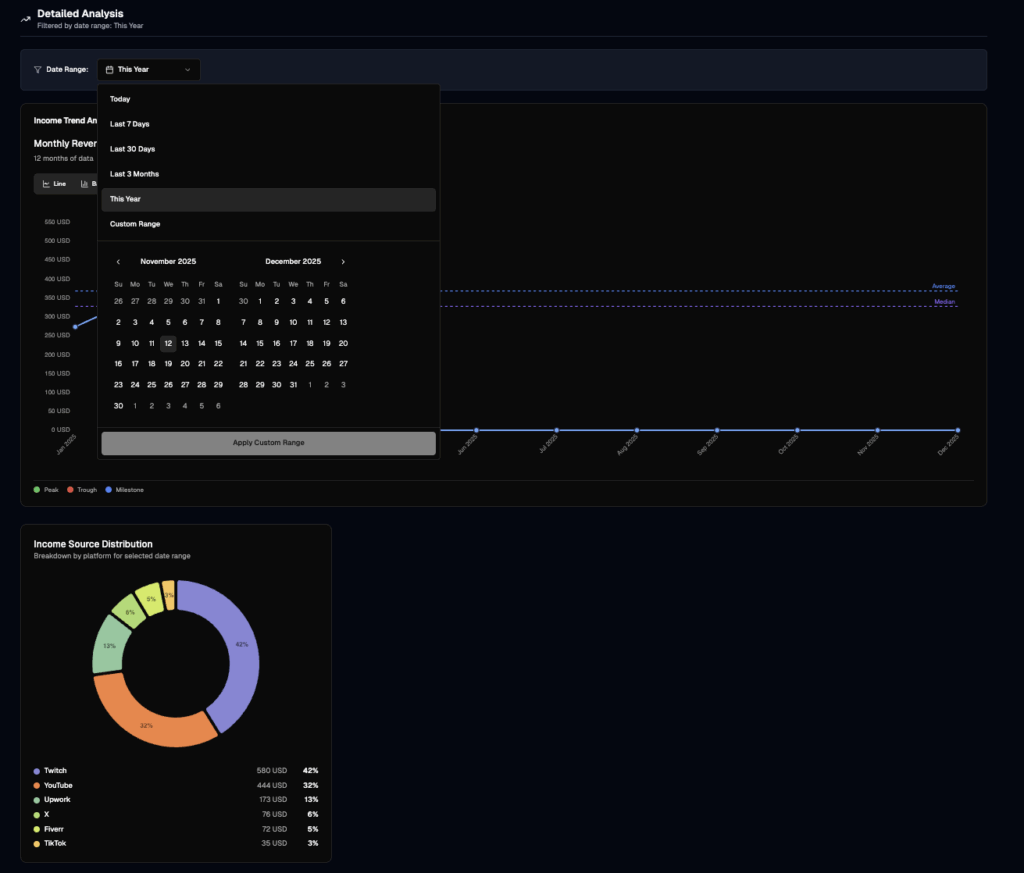 Freelancer Income Tracker