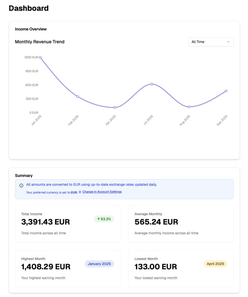 Income Tracker Dashboard
